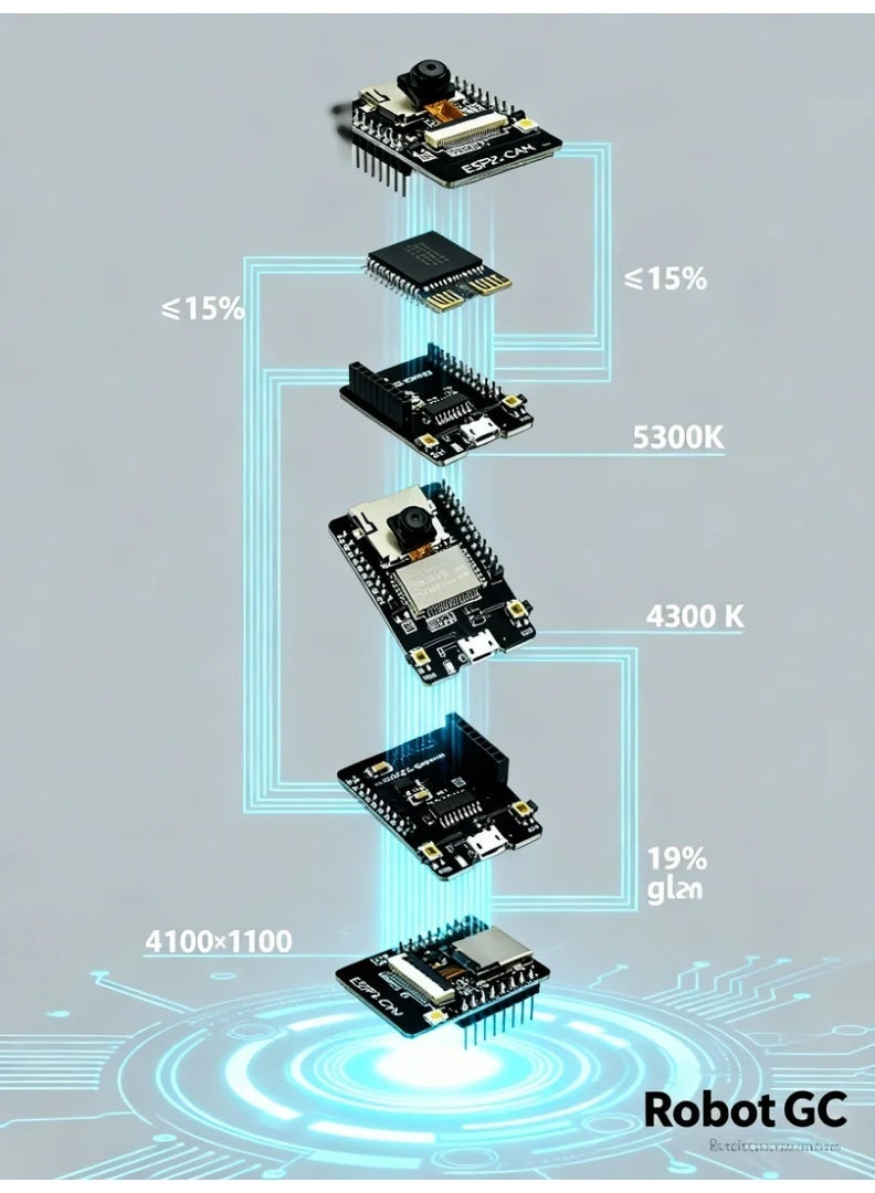 وبوت جي سي سي لوحة توسعة تعليمية للذكاء الاصطناعي | وحدة تعليم الروبوتات وإنترنت الأشياء | متوافقة مع برمجة Arduino و ESP32 | لمعامل المدارس والمشاريع الإبداعية | إكسسوار تعليمي STEM - Image 5